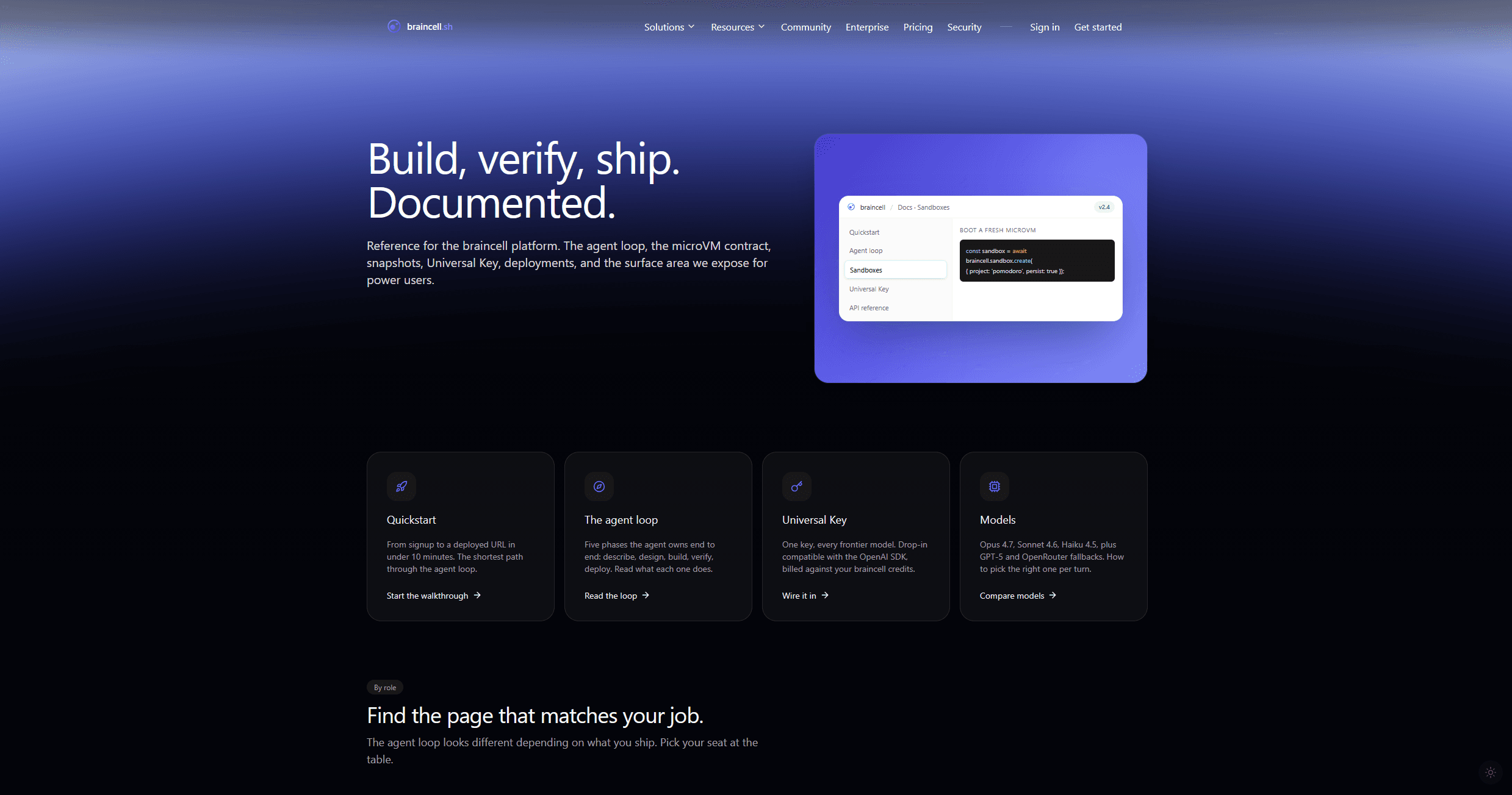 Documentation for the platform