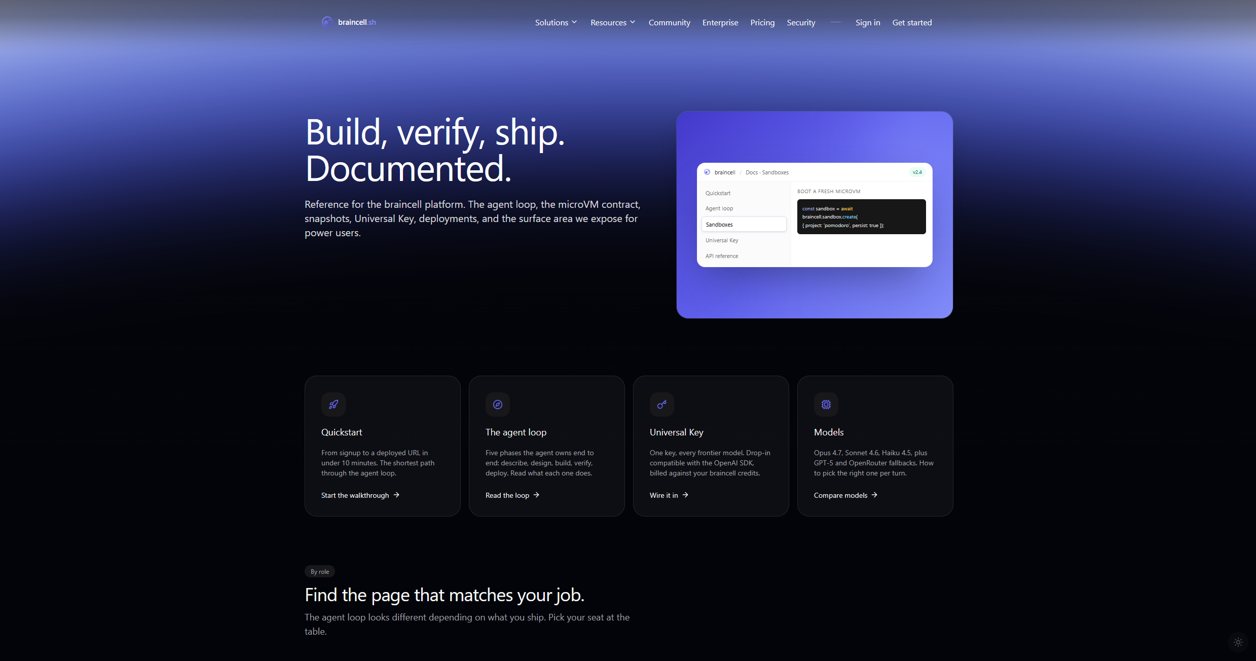 Documentation for the platform
